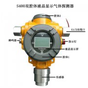 2019年可燃?xì)怏w報(bào)警器的用途和工作原理